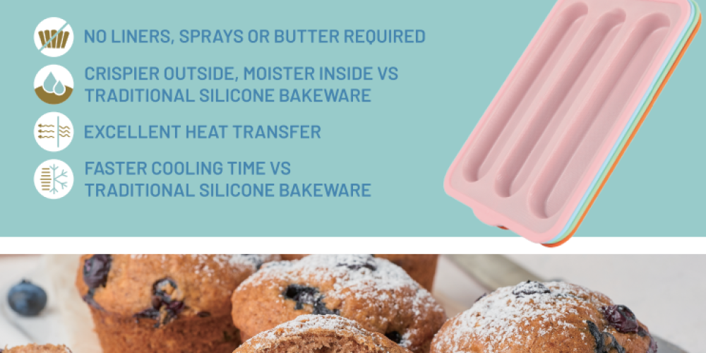 poster for fiberglass baking pan
